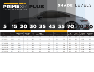 xpel prime xr window film gr