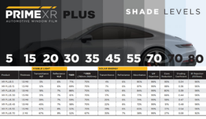 xpel memvranes ceramic